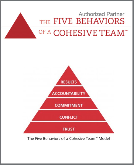 The Five Behaviors Of A Cohesive Team | The Learning Edge