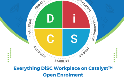 Everything DiSC Workplace® on Catalyst™ – Virtual Open Enrolment Program