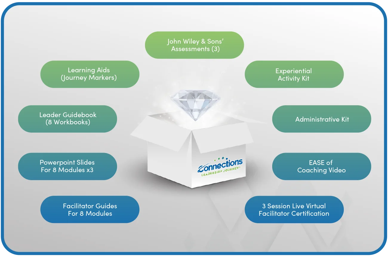 tle-clj-facilitator-kit